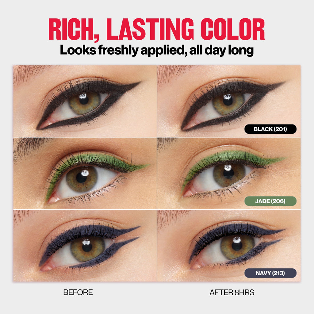 Revlon ColorStay Waterproof Eyeliner Pencil, Built-In Sharpener, 201 Black, 0.01 oz