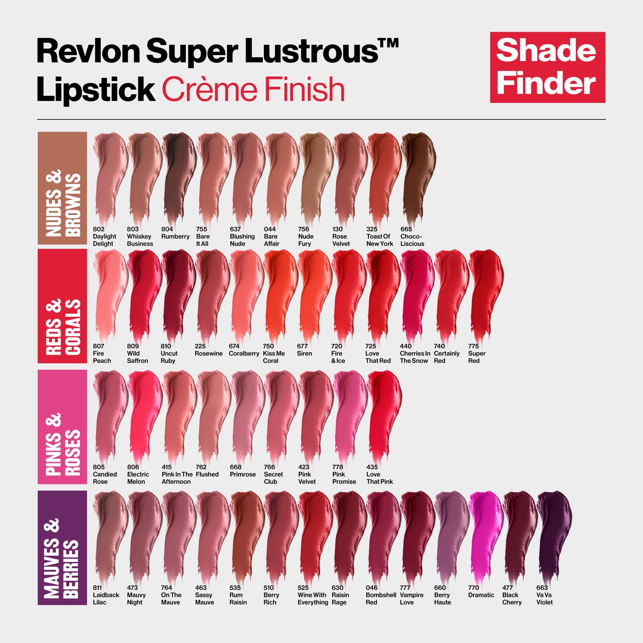 (2 pack) Revlon Super Lustrous Creme Lipstick, Creamy Formula, 535 Rum Raisin, 0.15 oz