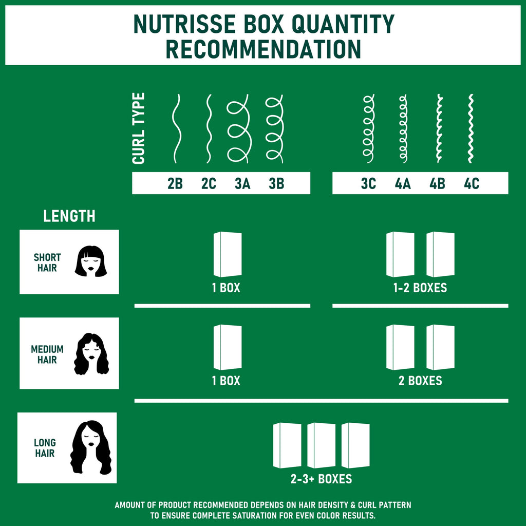 Garnier Nutrisse Nourishing Adult Hair Color Creme, 030 Darkest Brown Sweet Cola