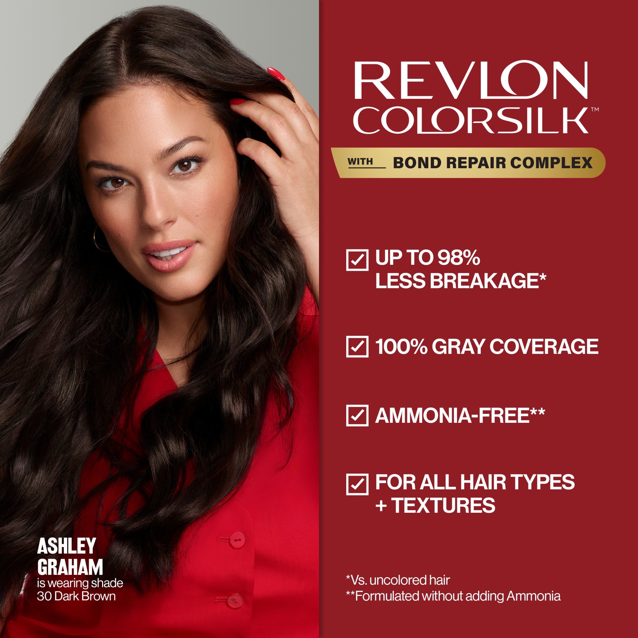 Revlon ColorSilk Permanent Hair Color, Bond Repair Complex, 34 Deep Burgundy, 1 pack