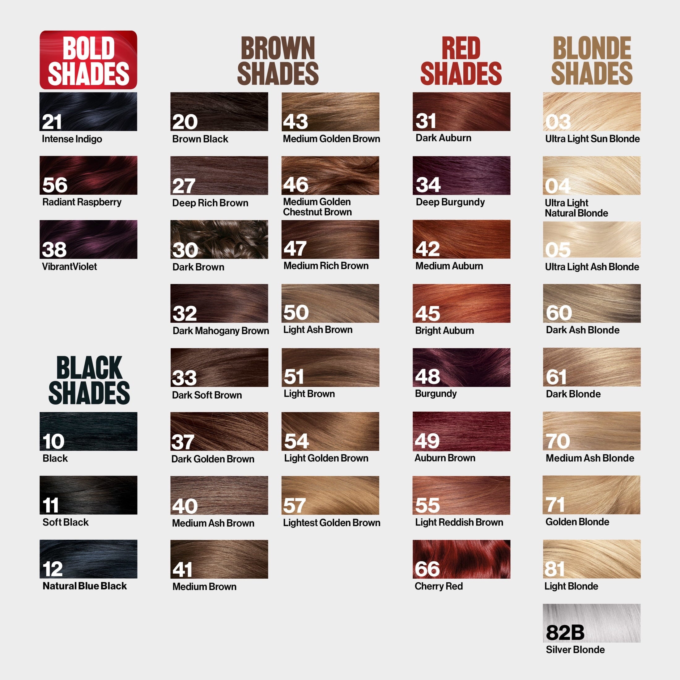 Revlon ColorSilk Permanent Hair Color, Bond Repair Complex, 48 Burgundy, 1 pack
