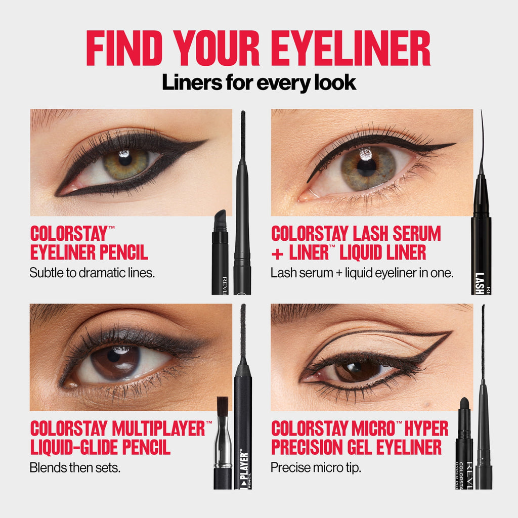 Revlon ColorStay Waterproof Eyeliner Pencil, Built-In Sharpener, 201 Black, 0.01 oz